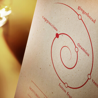 תקריב מארז Macallan harmony collection