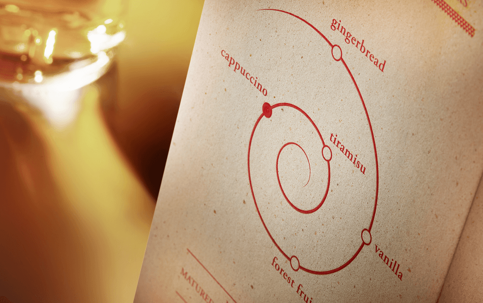 תקריב מארז Macallan harmony collection